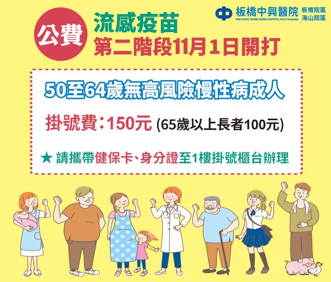 2022年公費流感疫苗50歲以上民眾施打