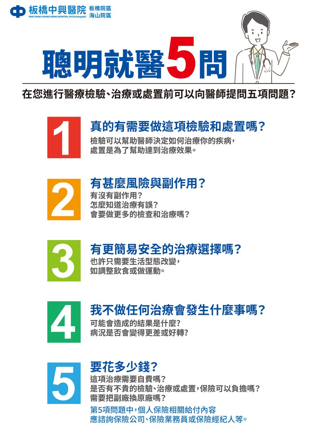 聰明就醫5問