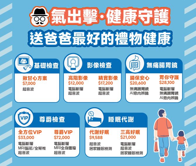 父親節健檢方案