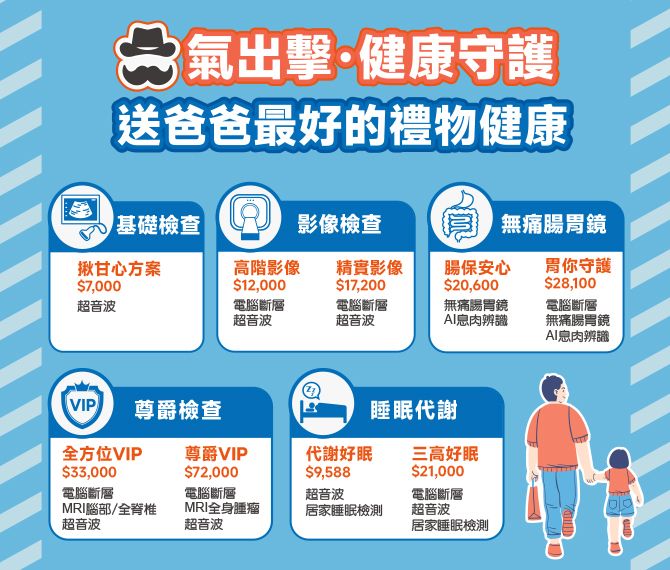 父親節健檢方案