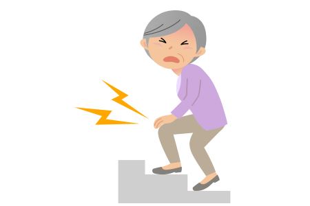 治療退化性膝關節炎/該接受人工膝關節置換手術嗎？