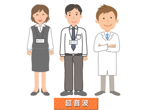 114年度公務人員健檢專案$4500(超音波)