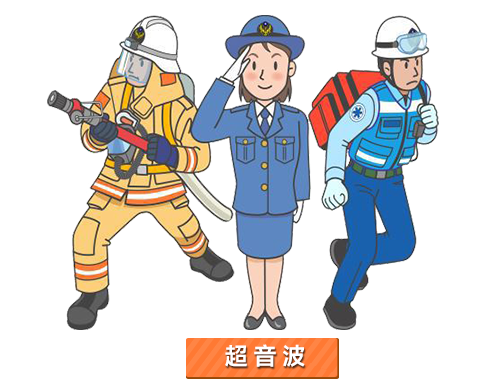 114年新北市警消健檢專案$4500(超音波)
