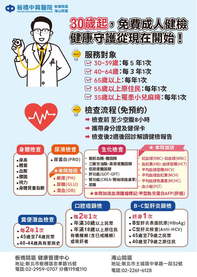 成人健康檢查