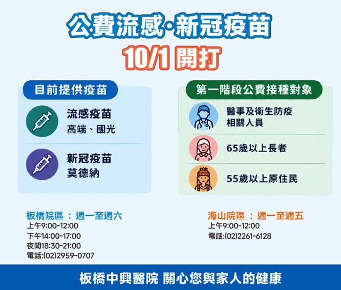 115年公費流感疫苗